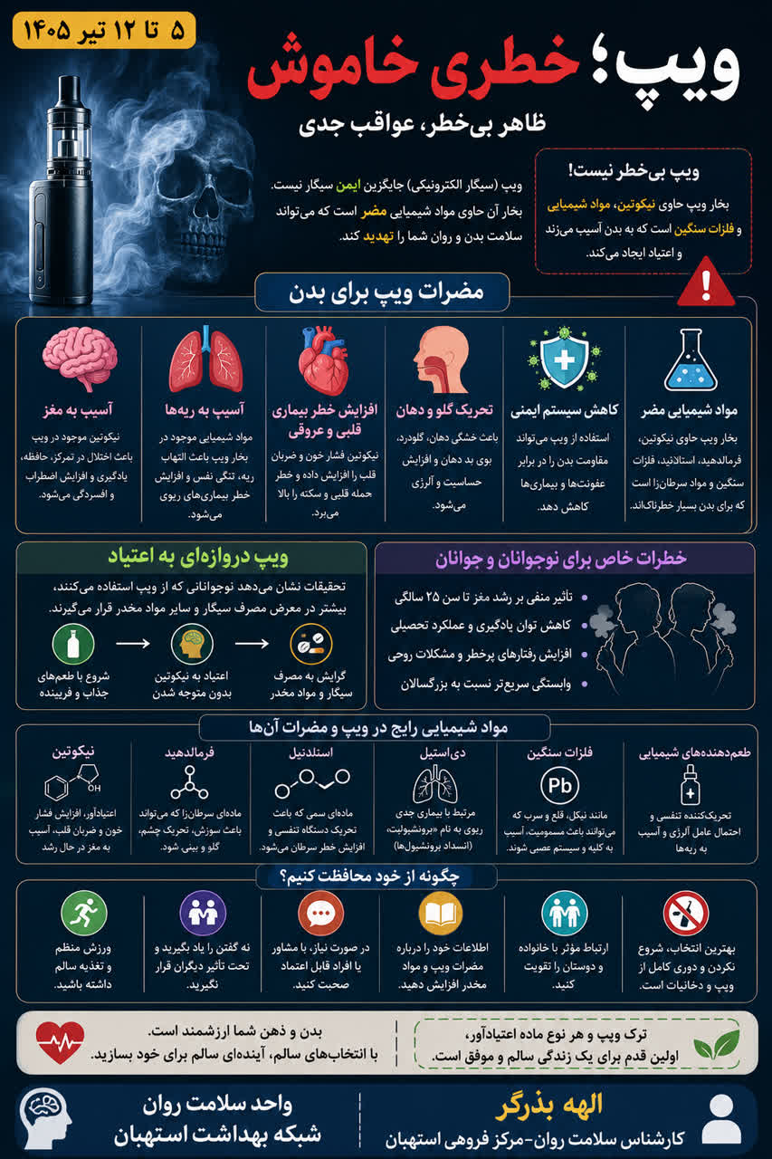 ویپ؛ خطری خاموش با پیامدهای واقعی