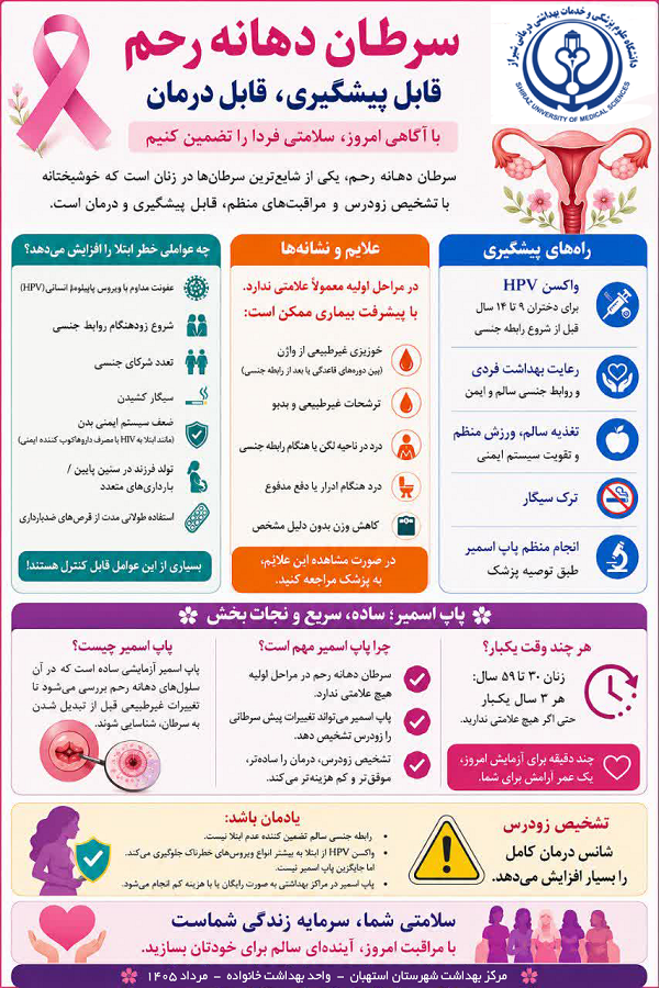 سرطان دهانه رحم