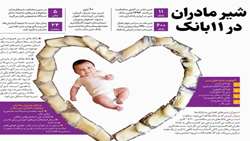 #شبکه بهداشت و درمان استهبان