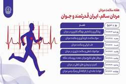 به مناسبت هفته  سلامت مردان