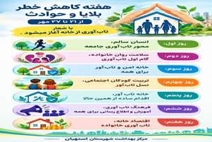 هفته کاهش خطر بلایا و حوادث؛ با شعار تاب‌آوری از خانه آغاز می‌شود